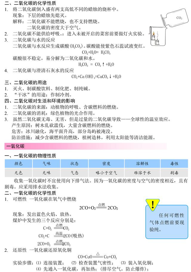 人教版九年级化学知识点总结，替孩子收藏了，趁暑假预习起来！