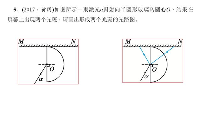 中考物理考前必读——作图题合辑 快速搞定必考项，最后冲刺