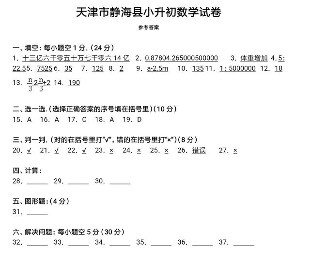 小升初考试数学真题，毕业班老师强烈推荐！考的好不好就看这了