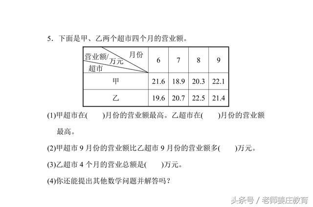 小学人教版下册期末试题，一到六年级数学试题，题目偏难哦