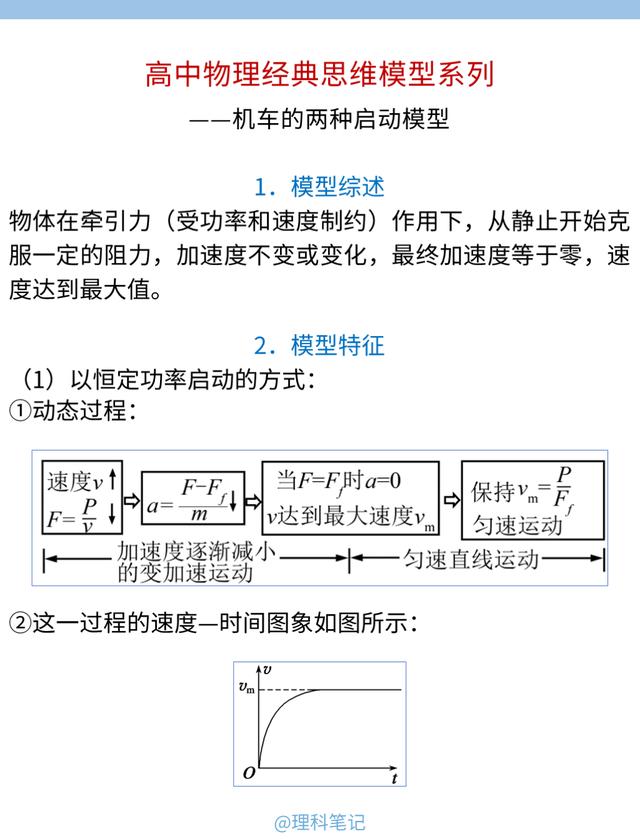 高中物理经典思维模型——汽车的两种启动模型，高一下学期适用