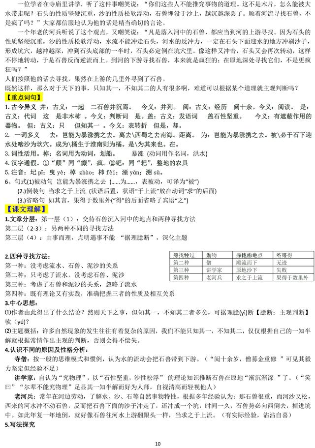 部编七年级语文下册课内文言文汇总，全方面解析，期末提分必备！