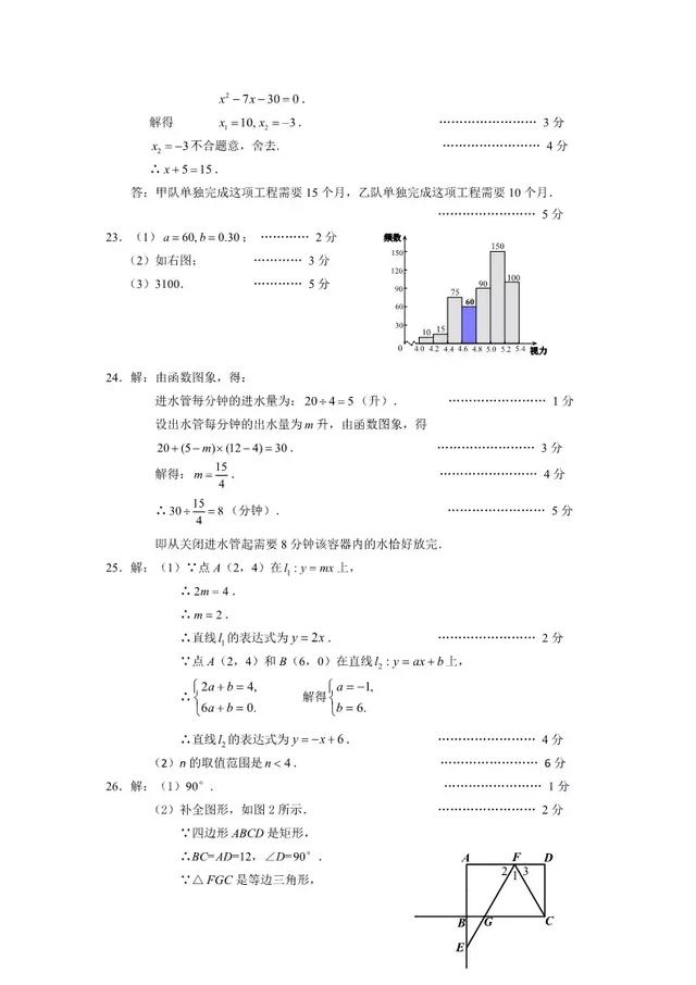 押题卷丨初二数学期末试卷（附答案）可打印，期末专用！