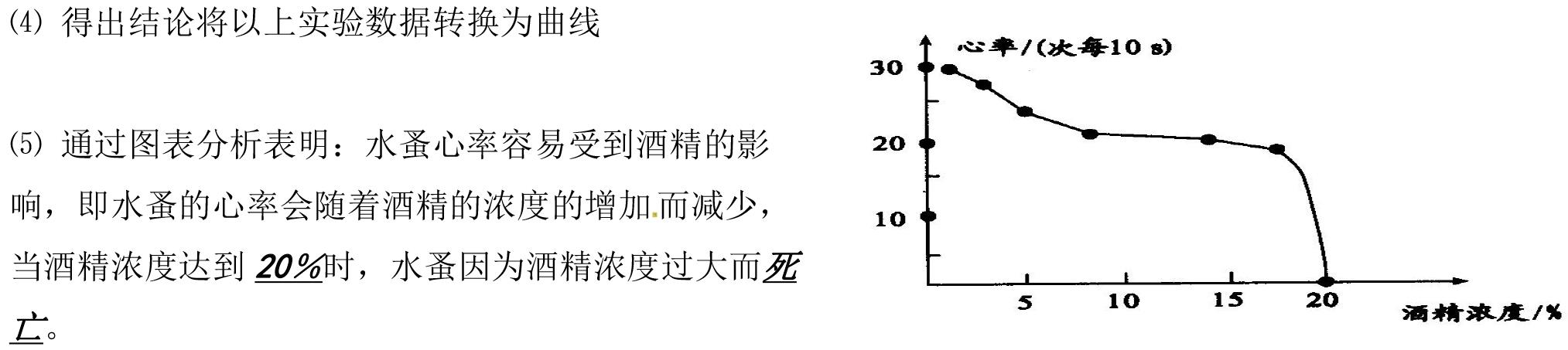 人教版八年级生物下册期末复习提纲，期末考前提分必背！