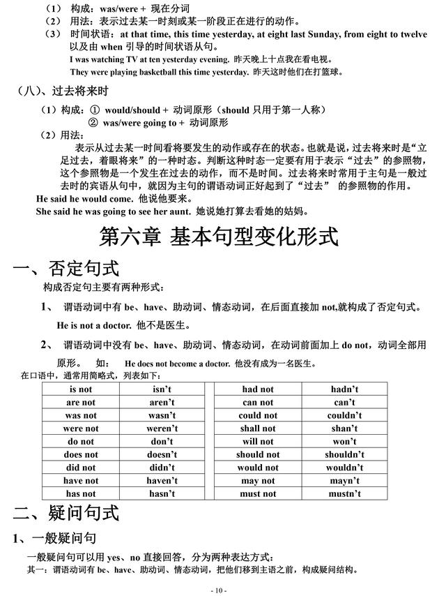 初三全册的语法内容全都在这里了，消灭语法，初中同学人手一份！