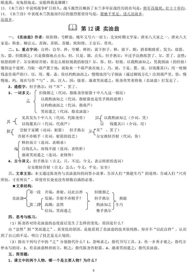 部编七年级语文下册课内文言文汇总，全方面解析，期末提分必备！