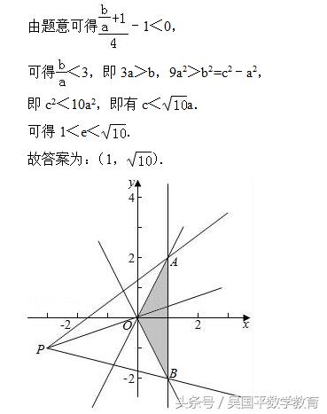 冲刺2019年高考数学，典型例题分析5：学会用双曲线性质解决问题