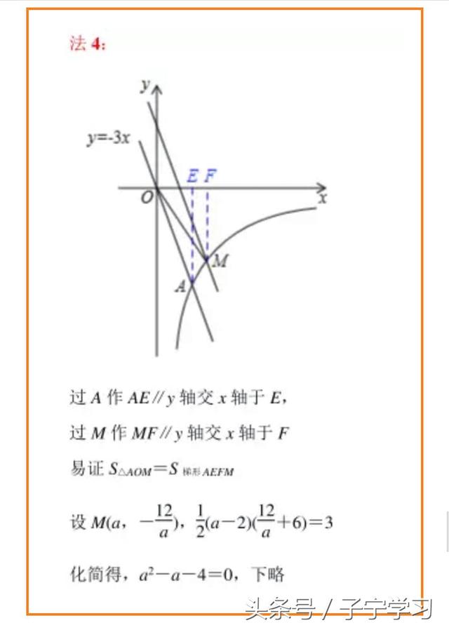 「初中数学」反比例函数图象与图形面积考前训练