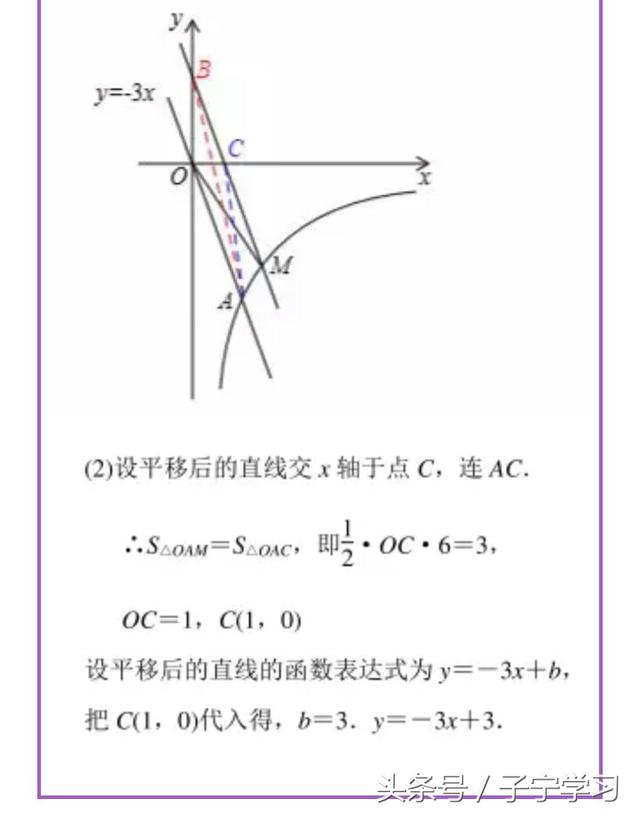 「初中数学」反比例函数图象与图形面积考前训练