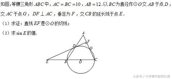 数学经典试题