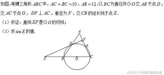 数学经典试题