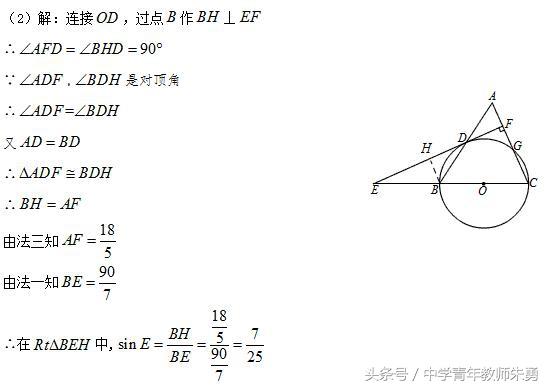 数学经典试题