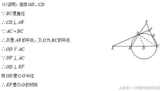 数学经典试题