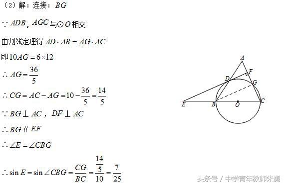 数学经典试题