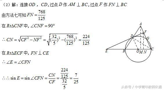 数学经典试题