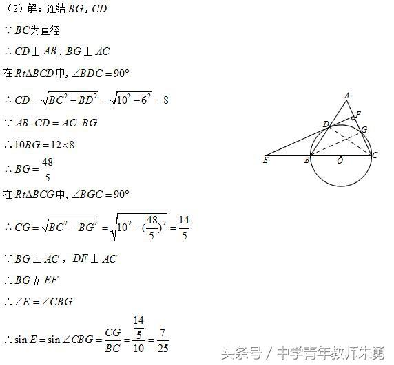 数学经典试题