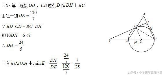 数学经典试题