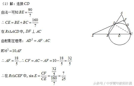 数学经典试题