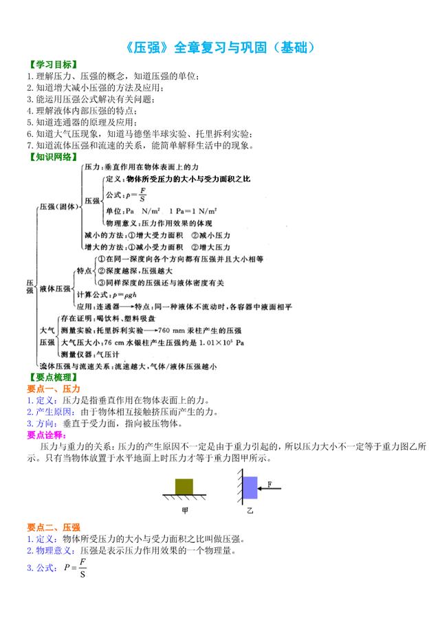 初二物理《压强》全章复习与巩固，考点分析例题精讲，建议收藏