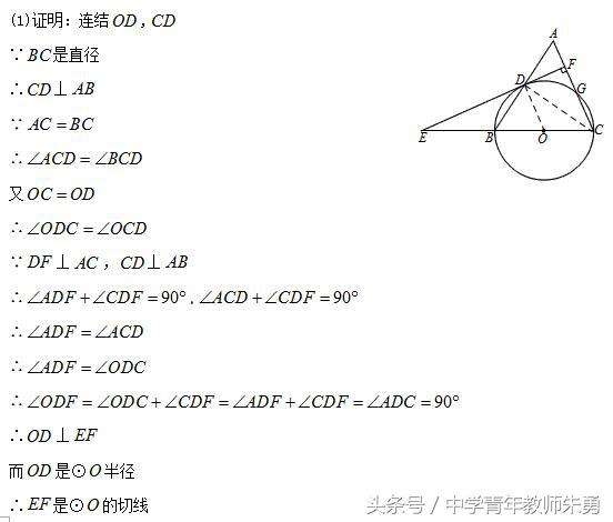 数学经典试题