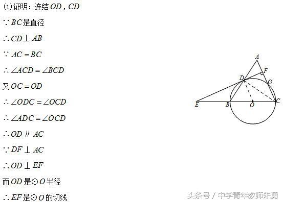 数学经典试题