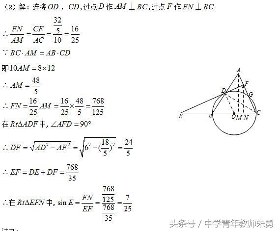 数学经典试题