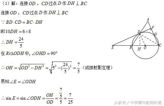 数学经典试题