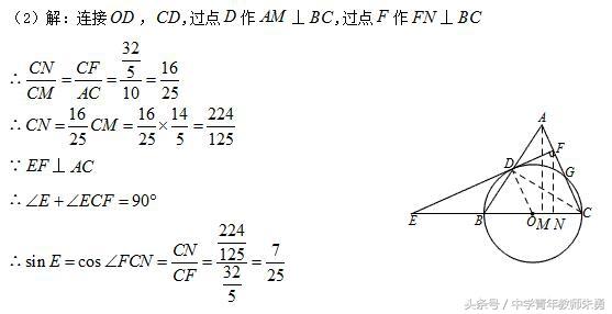 数学经典试题