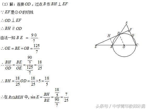 数学经典试题