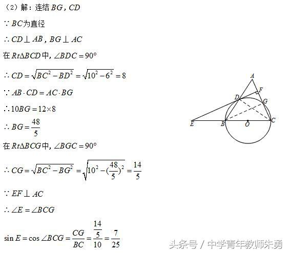 数学经典试题