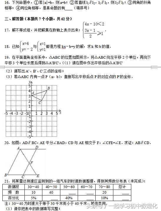 最近学习状态如何？完成这份卷子就知道——七年级数学期末模拟题