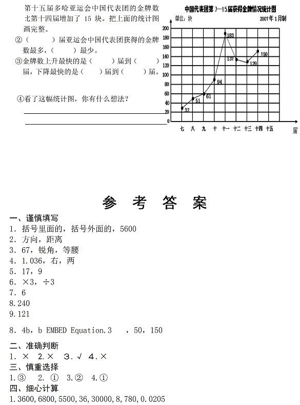 人教版四年级数学下册期末试题（含答案）