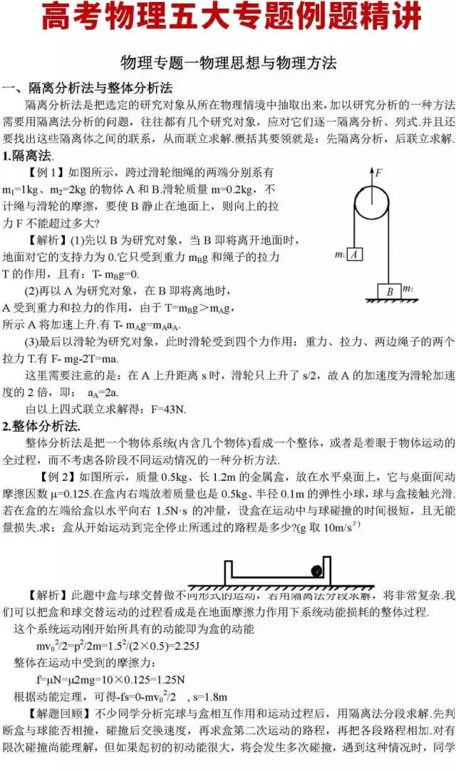 高中物理：5大必考题型精讲，打印出来早晚做一遍，3年一分不扣！