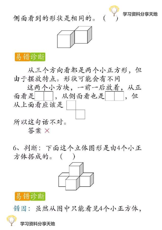 复习必备│人教版1-6年级数学下册期末易错题诊断