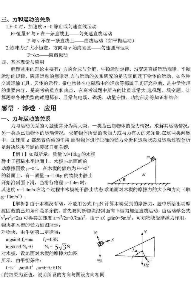 高中物理：5大必考题型精讲，打印出来早晚做一遍，3年一分不扣！