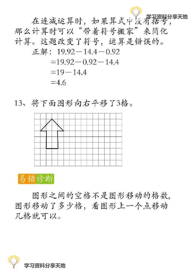 复习必备│人教版1-6年级数学下册期末易错题诊断