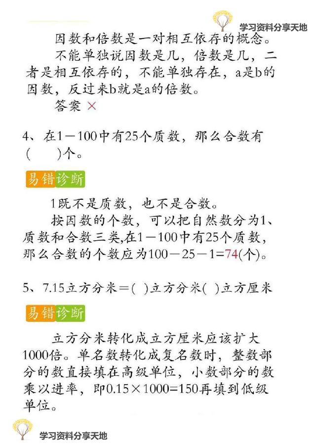 复习必备│人教版1-6年级数学下册期末易错题诊断