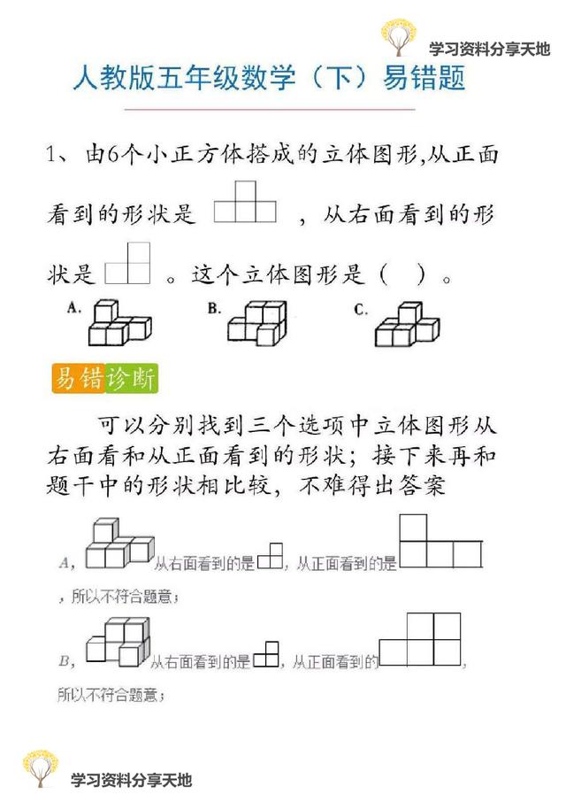 复习必备│人教版1-6年级数学下册期末易错题诊断