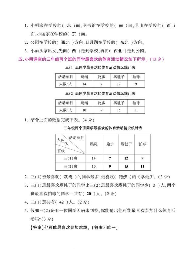 期末试卷大放送（中），三四年级数学全真模拟+超详细解析