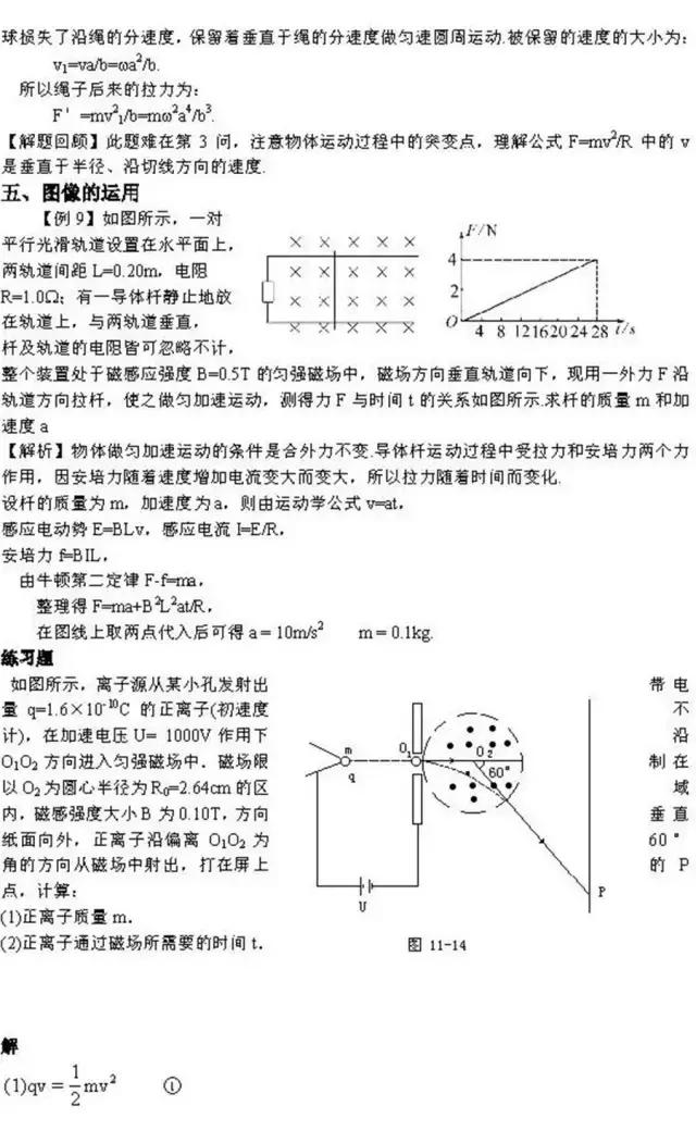 高中物理：5大必考题型精讲，打印出来早晚做一遍，3年一分不扣！