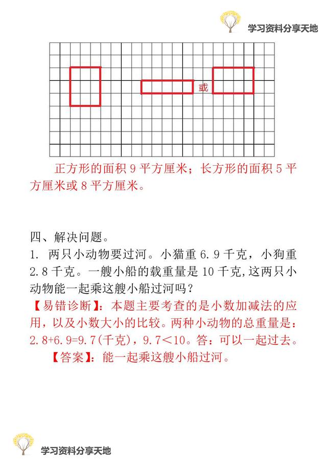 复习必备│人教版1-6年级数学下册期末易错题诊断