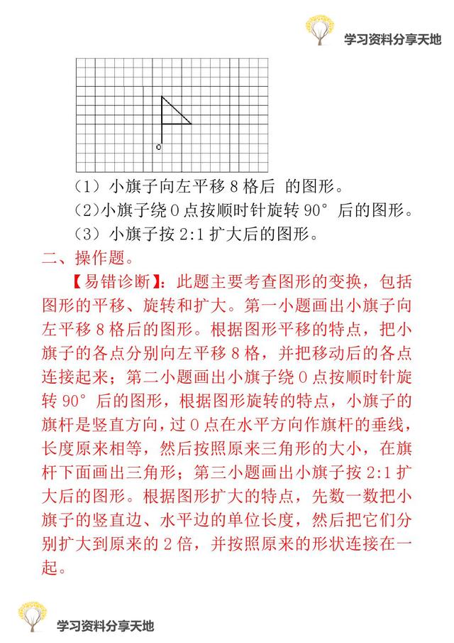 复习必备│人教版1-6年级数学下册期末易错题诊断