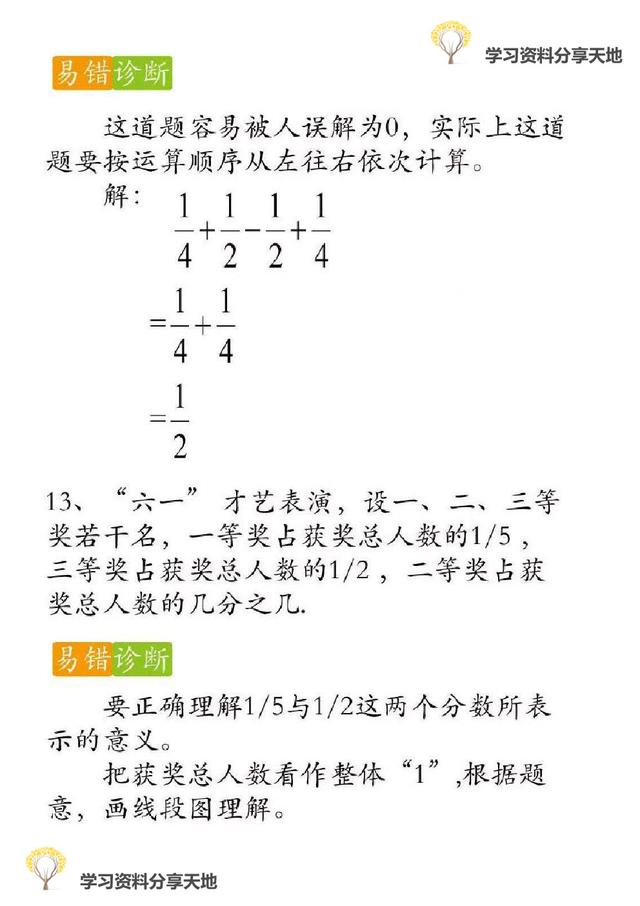 复习必备│人教版1-6年级数学下册期末易错题诊断