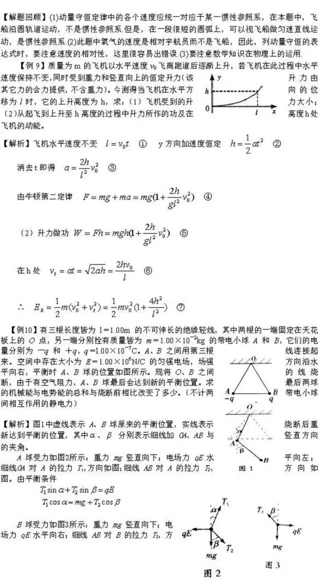 高中物理：5大必考题型精讲，打印出来早晚做一遍，3年一分不扣！