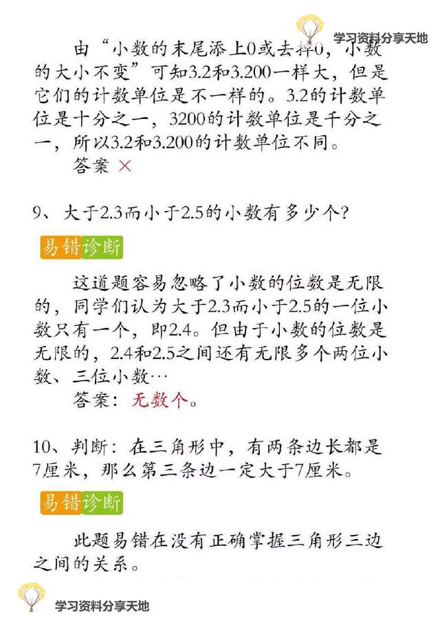 复习必备│人教版1-6年级数学下册期末易错题诊断