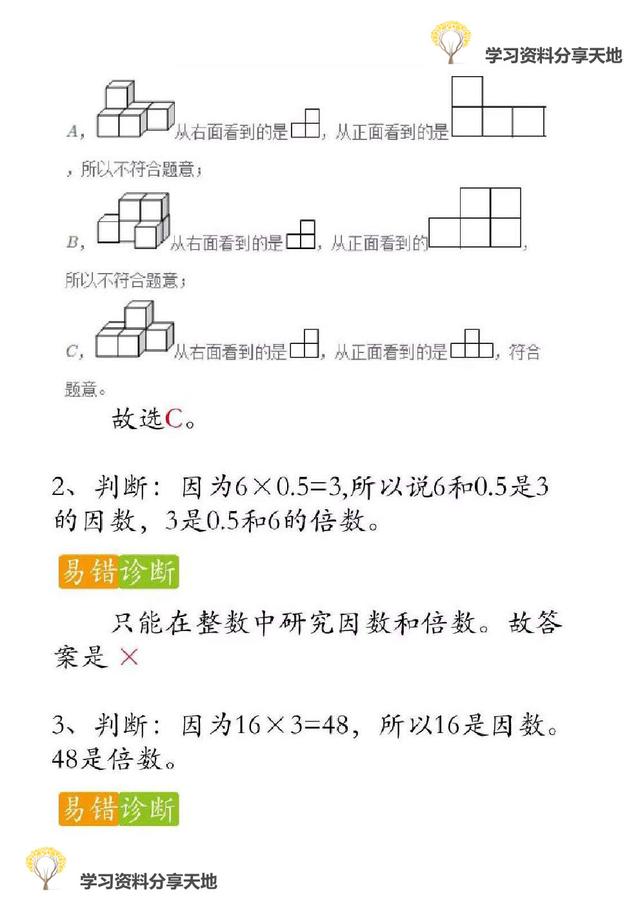 复习必备│人教版1-6年级数学下册期末易错题诊断