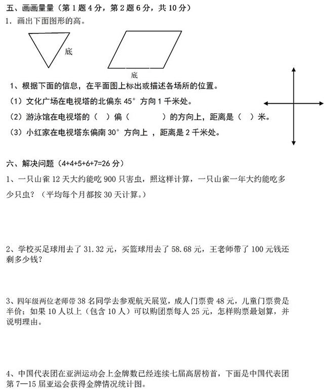 人教版四年级数学下册期末试题（含答案）