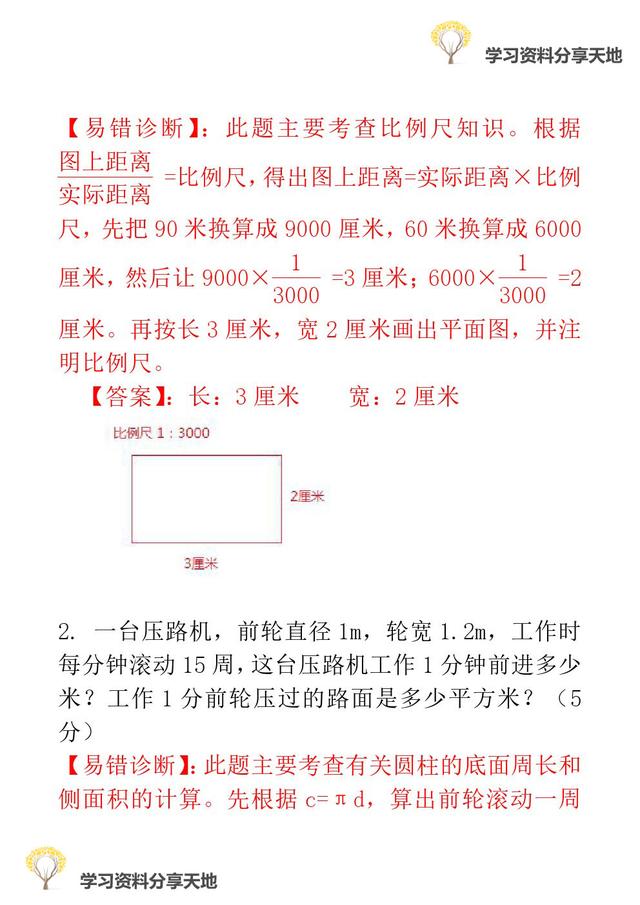 复习必备│人教版1-6年级数学下册期末易错题诊断