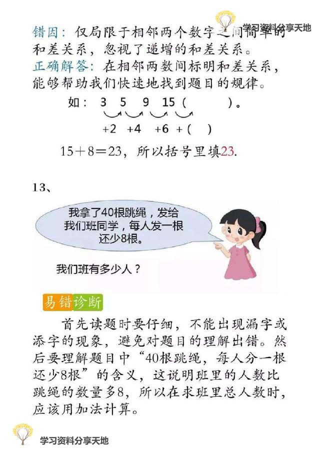 复习必备│人教版1-6年级数学下册期末易错题诊断