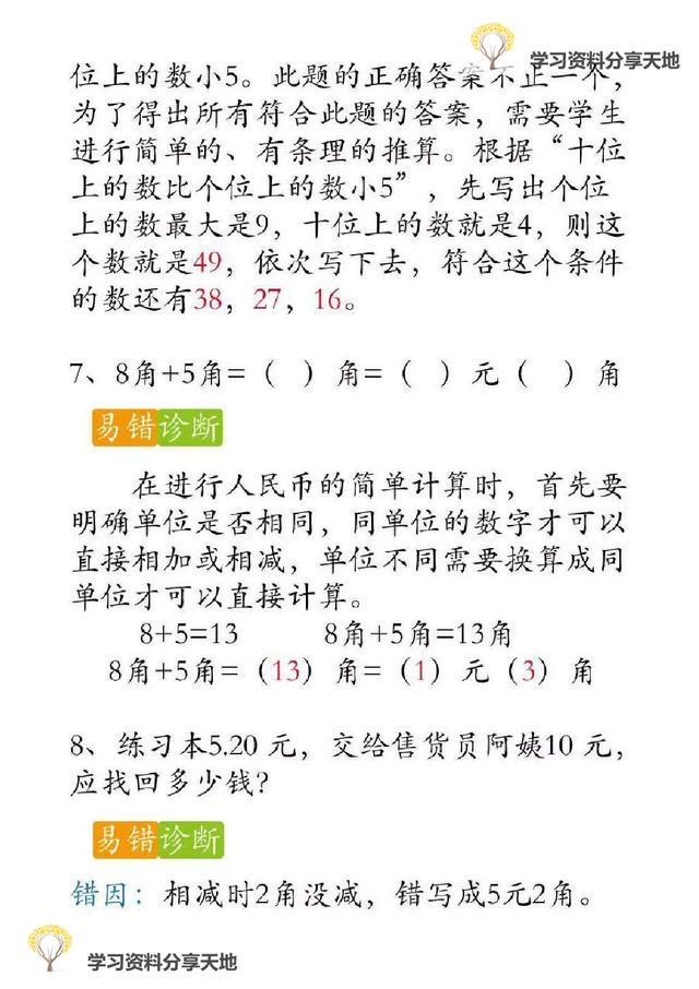 复习必备│人教版1-6年级数学下册期末易错题诊断